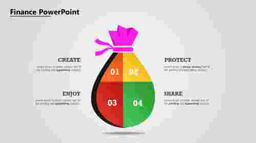 Finance PowerPoint with four points