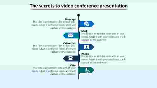 Our Predesigned Video Conference Presentation Template 