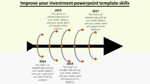 Timeline Investment PowerPoint Template Designs