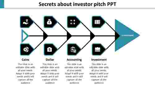 Investor Pitch PPT Presentation Template