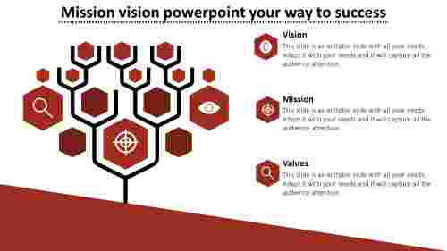 missionvisionpowerpointtemplate