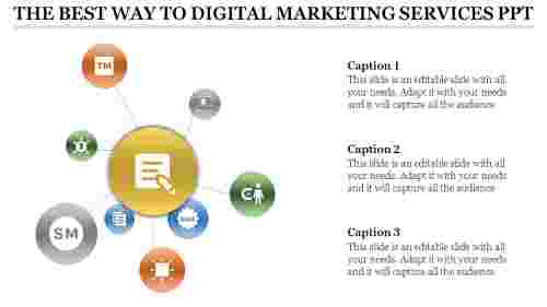 Digital Marketing Services PPT With Network Model
