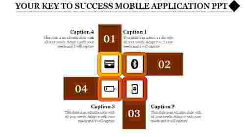 Creative Mobile Application PPT Presentation Templates