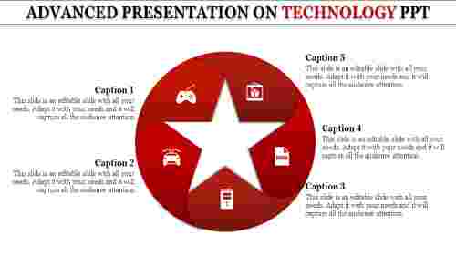 presentation%20on%20technology%20PPT