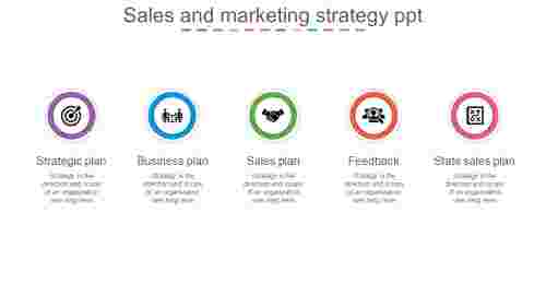 Sales And Marketing Strategy PPT For Business