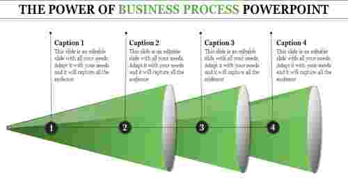Horizontal Cone Business Process PowerPoint