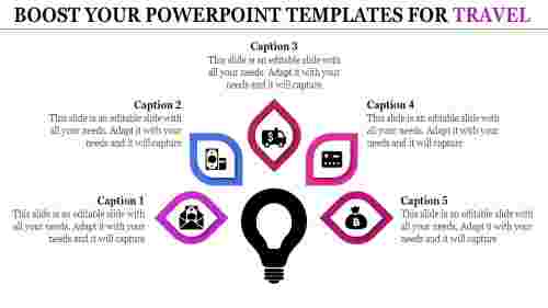 powerpoint templates for travel