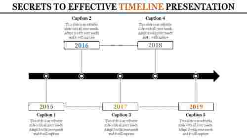 Inferential Timeline Presentation Template PPT