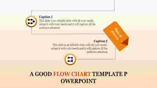 flowcharttemplatepowerpoint