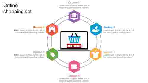 Editable Online Shopping PPT