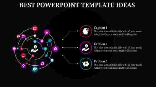 Best powerpoint template ideas