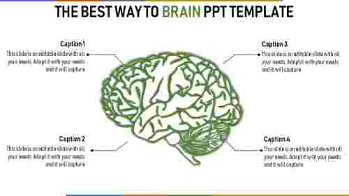 Brain PowerPoint Template - Green PPT Presentation Slide
