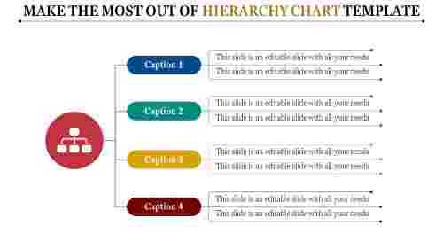 Amazing Hierarchy Chart Template PowerPoint Presentation