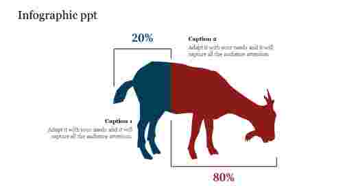 Goat%20infographic%20PPT%20template
