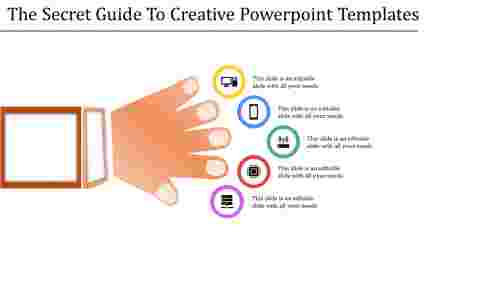 Download the Best and Creative PowerPoint Templates