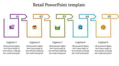 Awesome Retail PowerPoint Template Presentation Design