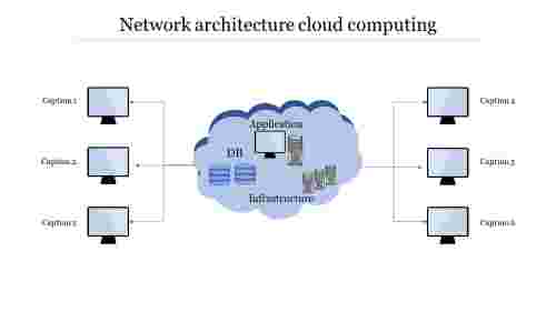 Creative Network Architecture Cloud Computing  PowerPoint Template