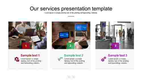 Affordable Our Services Presentation Template Designs