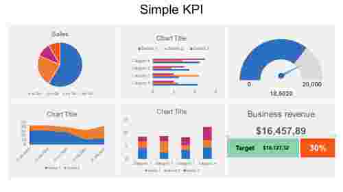 Simple%20Kpi%20template%20%20to%20assess%20business%20performance