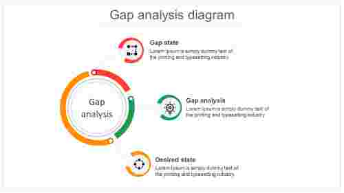 Effective gap analysis diagram With Multicolor Circular Icons