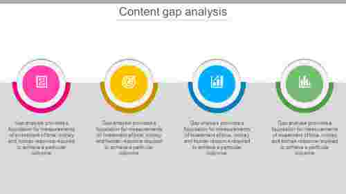 Details%20About%20Content%20Gap%20Analysis%20PowerPoint%20Presentation