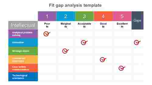 Multi-Color%20Fit%20Gap%20Analysis%20Template%20For%20PowerPoint