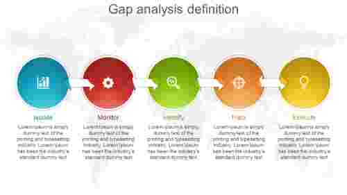 Affordable Gap Analysis Definition Slide Templates