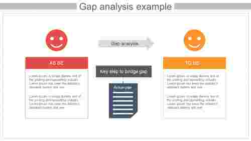Multicolor Gap Analysis Example For Banking Sector