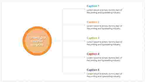 Content Gap Analysis Template - Agenda Model