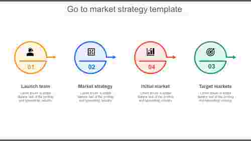 Best%20Go%20To%20Market%20Strategy%20Template