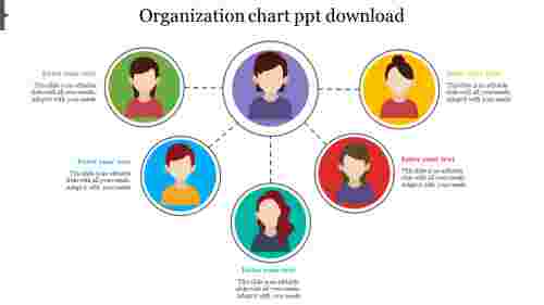Innovative Organization Chart PPT Download Presentation