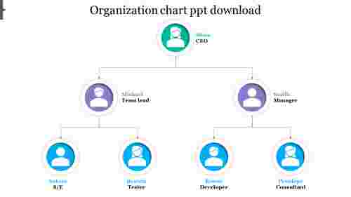 Awesome%20Organization%20Chart%20PPT%20Download%20Presentation