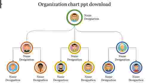 Awesome%20Organization%20Chart%20PPT%20Download%20Presentation