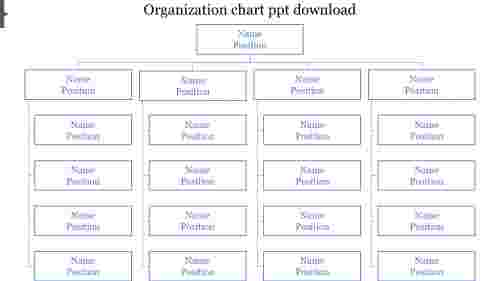 Astounding Organization Chart PPT Download Presentation