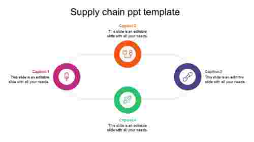 Awesome Supply Chain PPT Template Presentation-Four Node