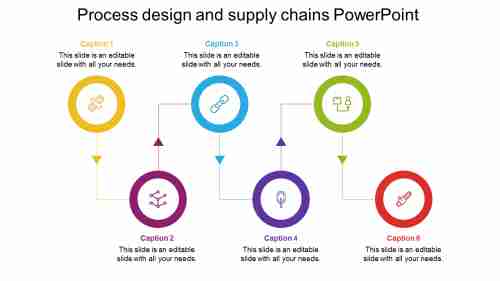 Attractive%20Process%20Design%20And%20Supply%20Chains%20PowerPoint
