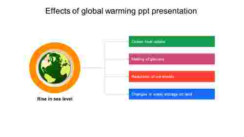 Multicolor%20Effects%20Of%20Global%20Warming%20PPT%20Presentation