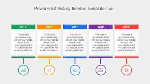 Historical Timeline Template Powerpoint from www.slideegg.com