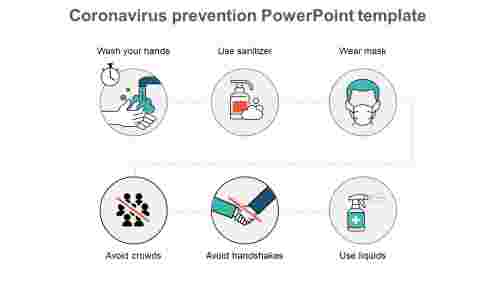 Coronavirus%20Prevention%20PowerPoint%20Template-Six%20Node