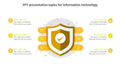 ppt presentation topics for information technology model