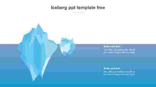 Concept%20of%20iceberg%20ppt%20template%20free