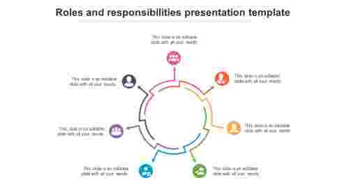 Editable Roles And Responsibilities Presentation Template