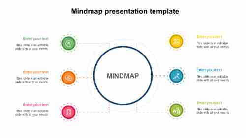 Editable Mindmap Presentation Template Infographics Design
