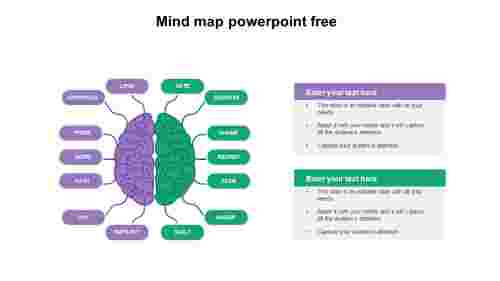 Effective Mind Map PowerPoint Free Download Slide Templates