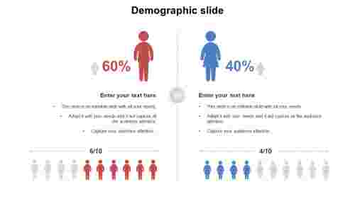 demographic slide powerpoint presentation