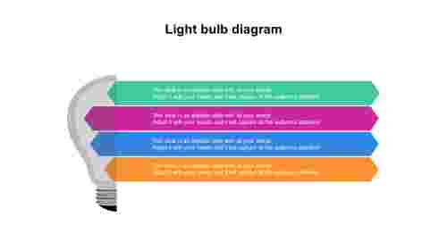 Stunning Light Bulb Diagram Slide Templates
