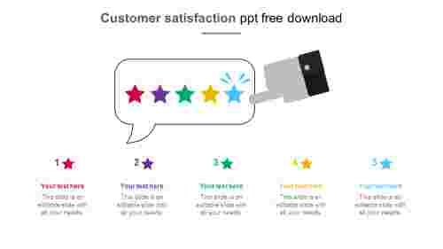 Stunning Customer Satisfaction PPT Free Download