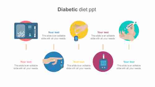 Affordable Diabetic Diet PPT Template For Presentation