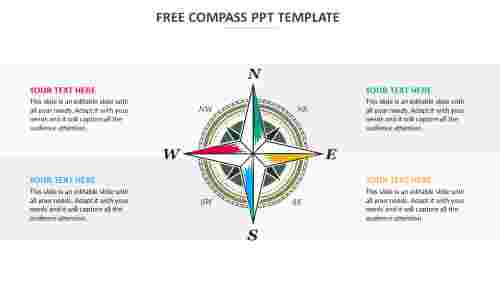 Free%20Compass%20PPT%20Template%20Presentations