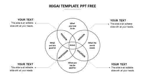 Our%20Predesigned%20IKIGAI%20Template%20Free%20Slide-Four%20Node
